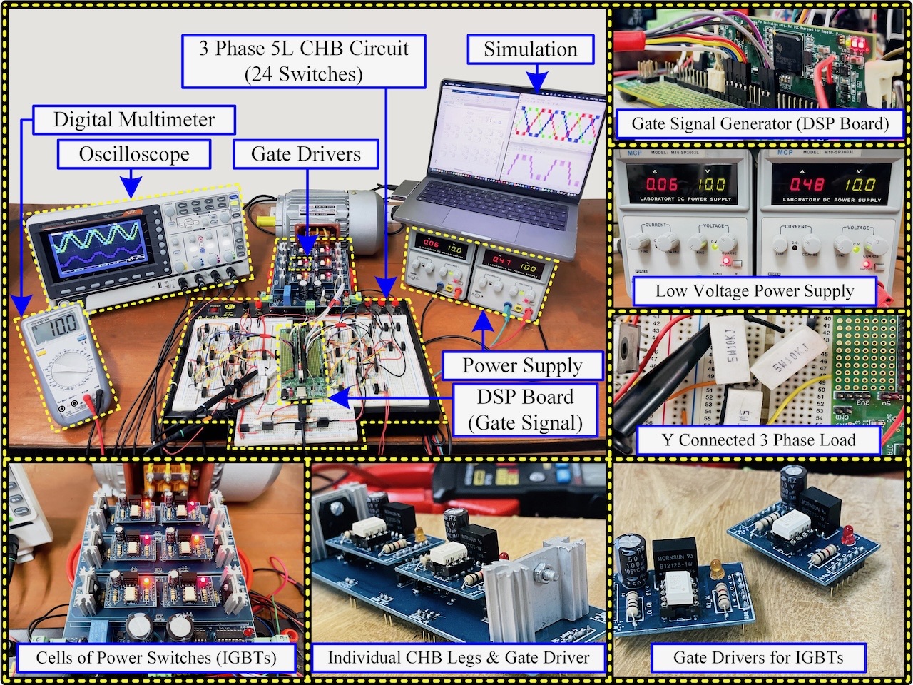 5 Level CHB Inverter